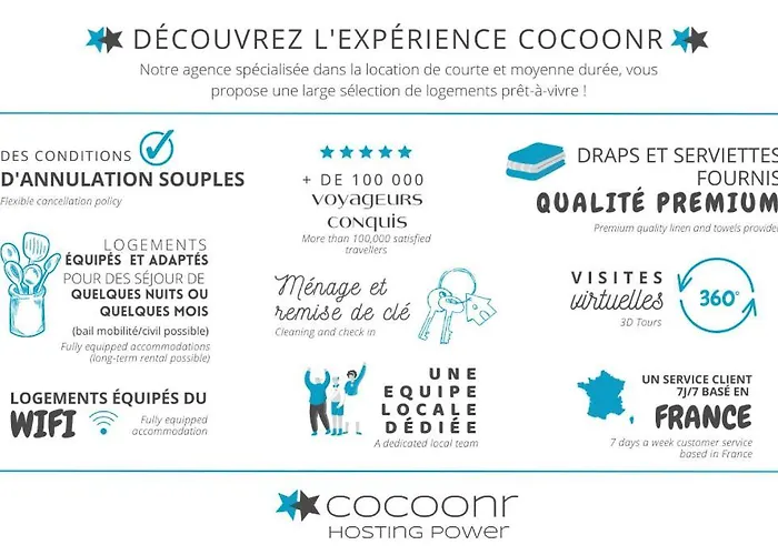 Ingres By Cocoonr 아파트 *